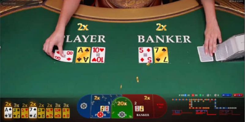 Cách kiểm tra nhóm kéo baccarat uy tín trước khi tham gia